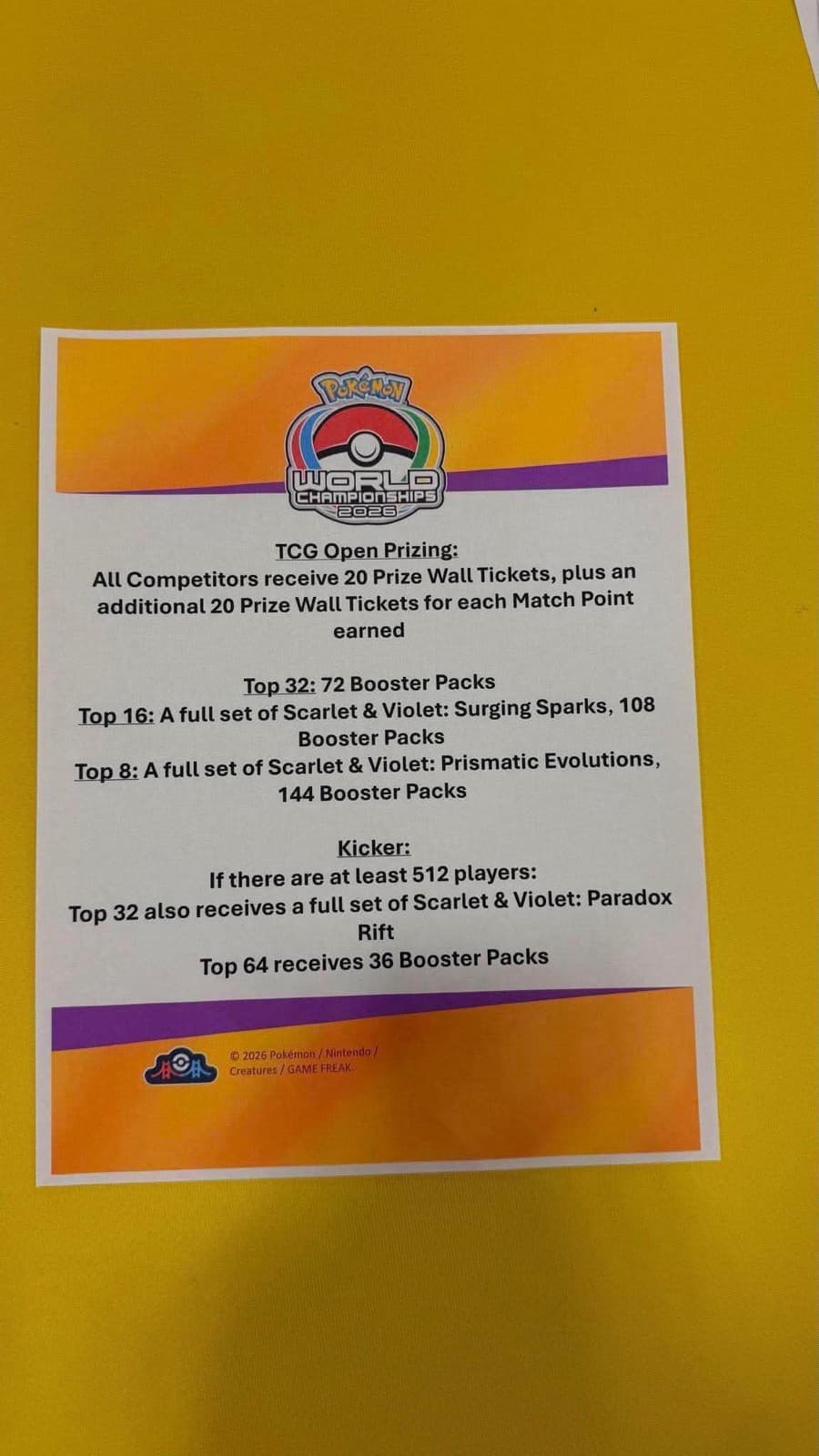 A printed notice explaining the prize structure for the TCG Open, listing booster pack prizes by finishing position